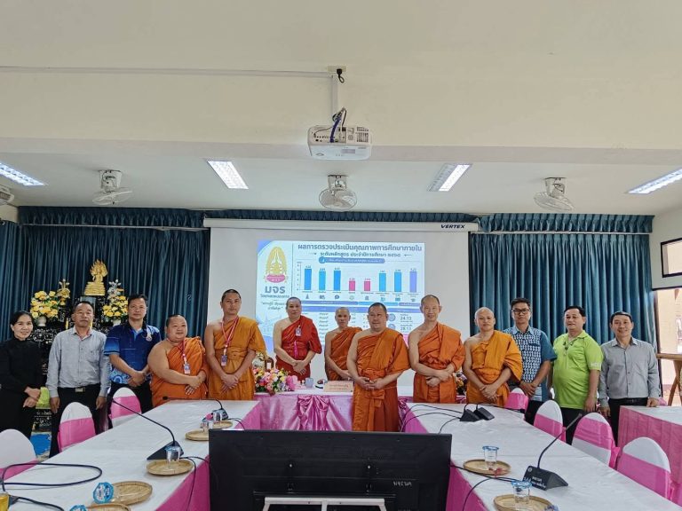 มจร วิทยาเขตหนองคาย ยกระดับการประกันคุณภาพการศึกษา การจัดทำแผนพัฒนาคุณภาพ Improvement Plan วันศุกร์ ที่ ๑๔ สิงหาคม ๒๕๖๙